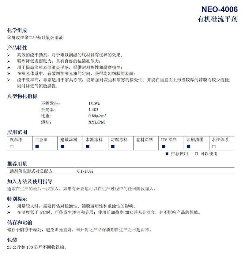 流平剂NEO-4006_01.jpg