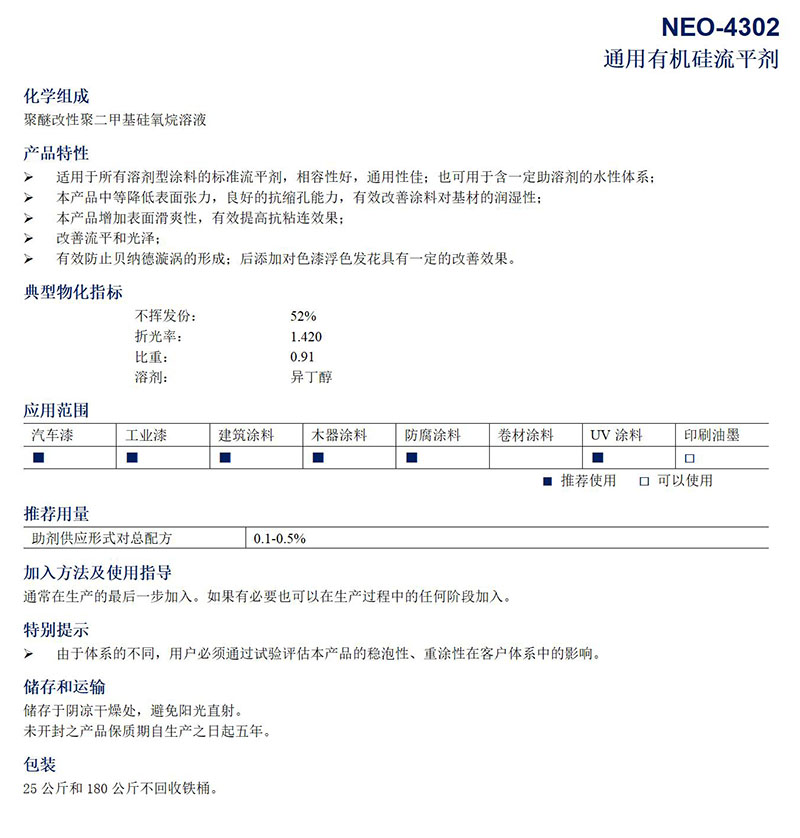 流平剂NEO-4302_01.jpg