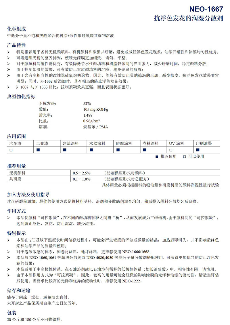 分散剂NEO-1667_01.jpg